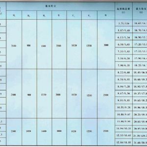 LDA型（xíng）1-30噸（dūn）電動單梁（liáng）橋式起重機